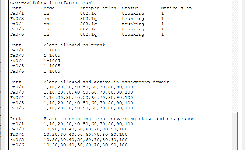 Kiểm tra trạng thái trunk và VLAN được phép.
